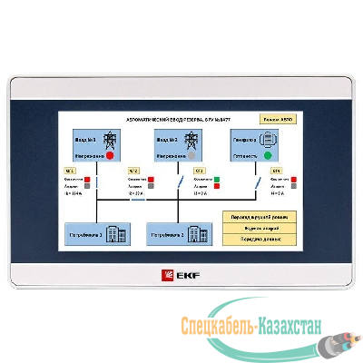 Панель оператора PRO-Screen 4 EKF RSC-4