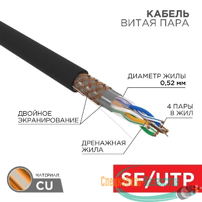 Кабель витая пара SF/UTP кат.5e 4х2х0.51 24AWG solid PE OUTDOOR медь наружн. прокл. черн. (м) Rexant 01-0344