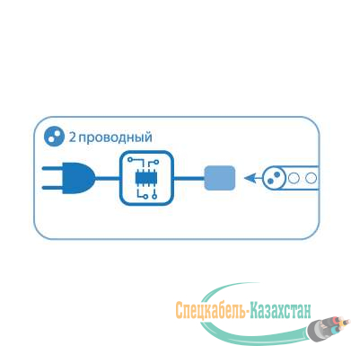 Контроллер для светодиод. Дюралайта 2W 13мм 200Вт IP44 Космос KOC-DL-2W13-control
