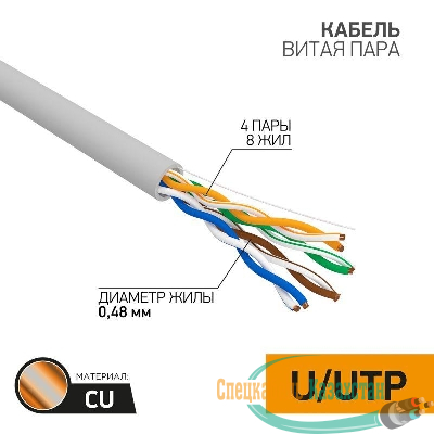 Кабель витая пара U/UTP кат.5E 4х2х24AWG медь сер. (м) PROCONNECT 01-0052
